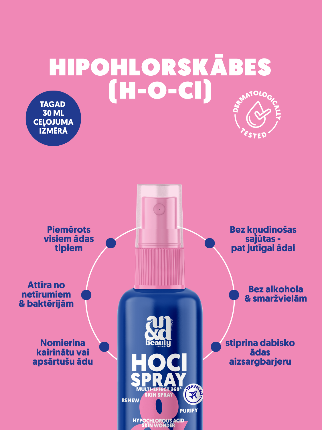 HOCL sprejs, ceļojumu izmērā