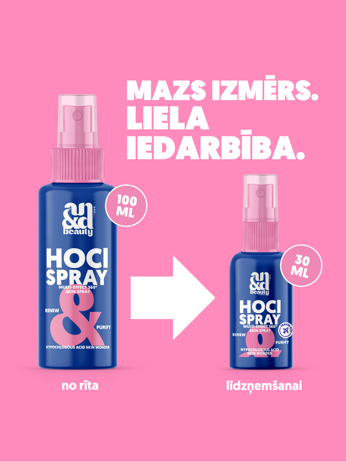 HOCL sprejs, ceļojumu izmērā